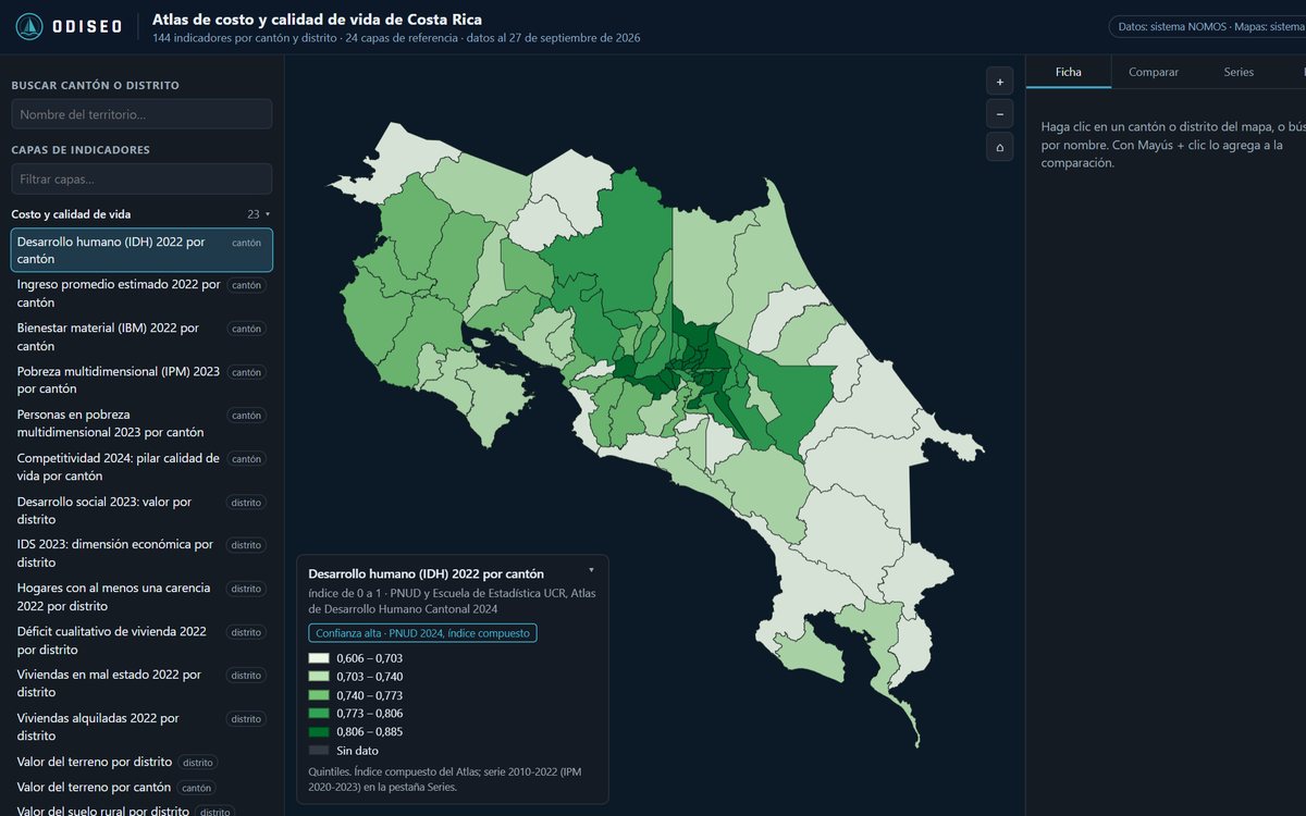 Atlas de costo y calidad de vida de Costa Rica