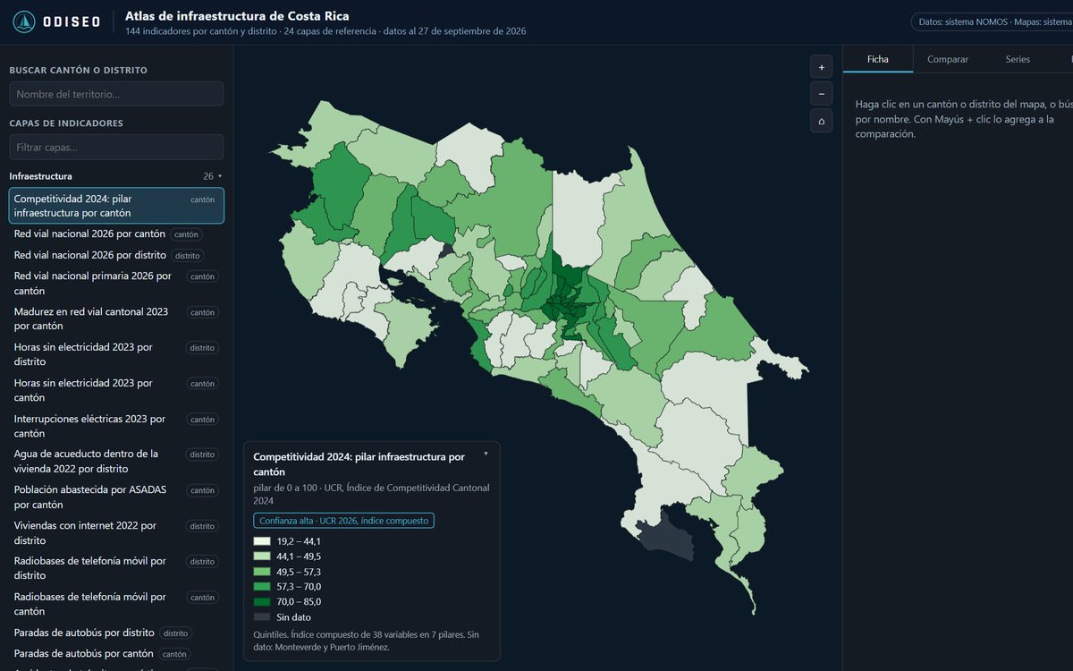 Atlas de infraestructura de Costa Rica
