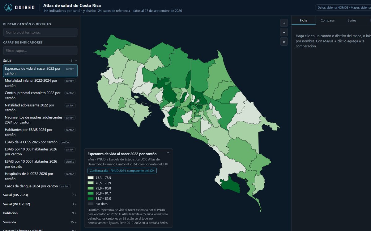 Atlas de salud de Costa Rica